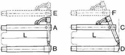 Tecna 4871 Аксессуары для подвесных клещей фото, изображение